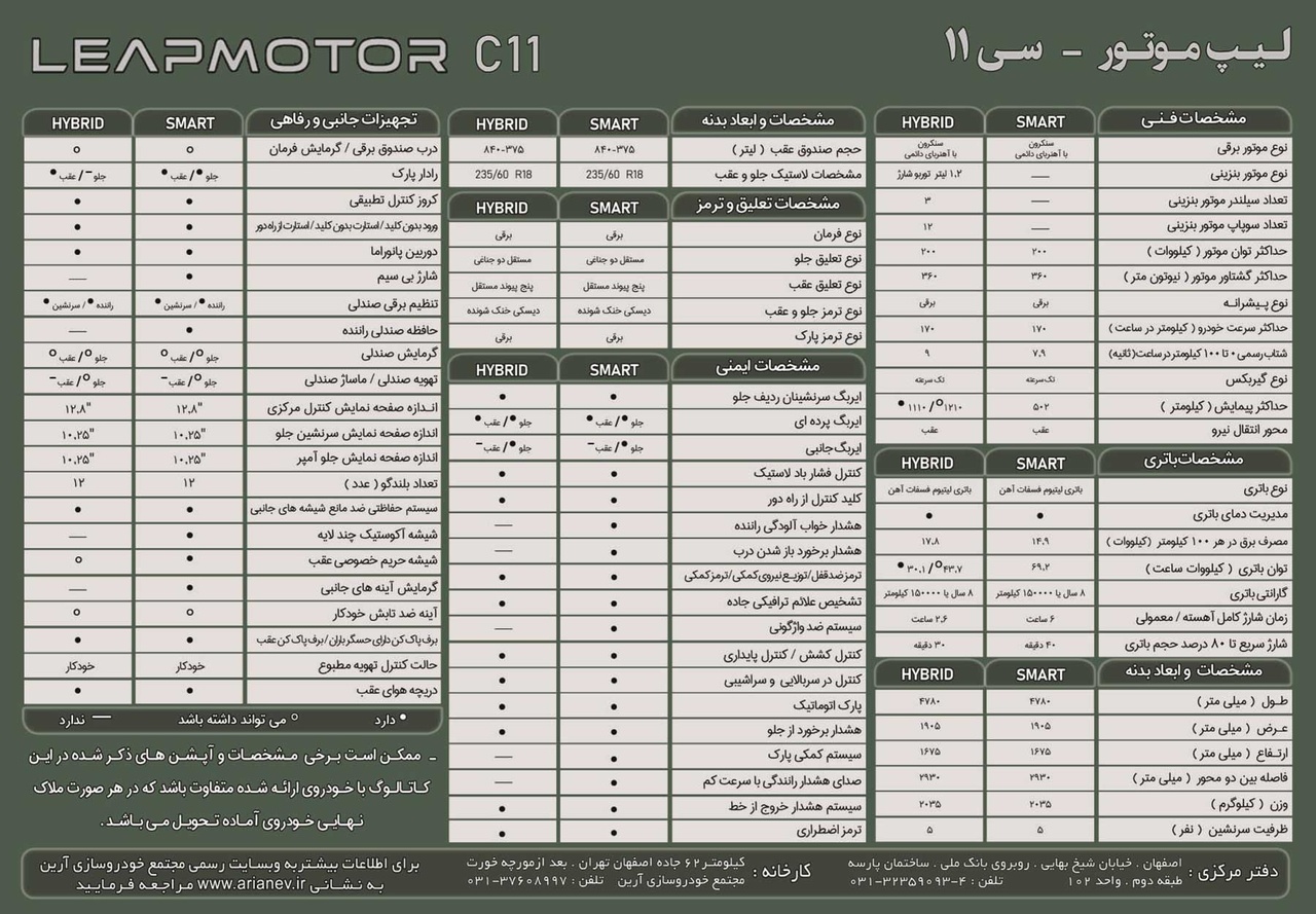 مشخصات فنی لیپ موتور C11