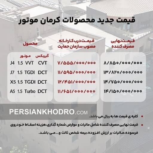قیمت محصولات کرمان موتور