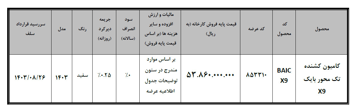 جدول فروش بایک ایکس9