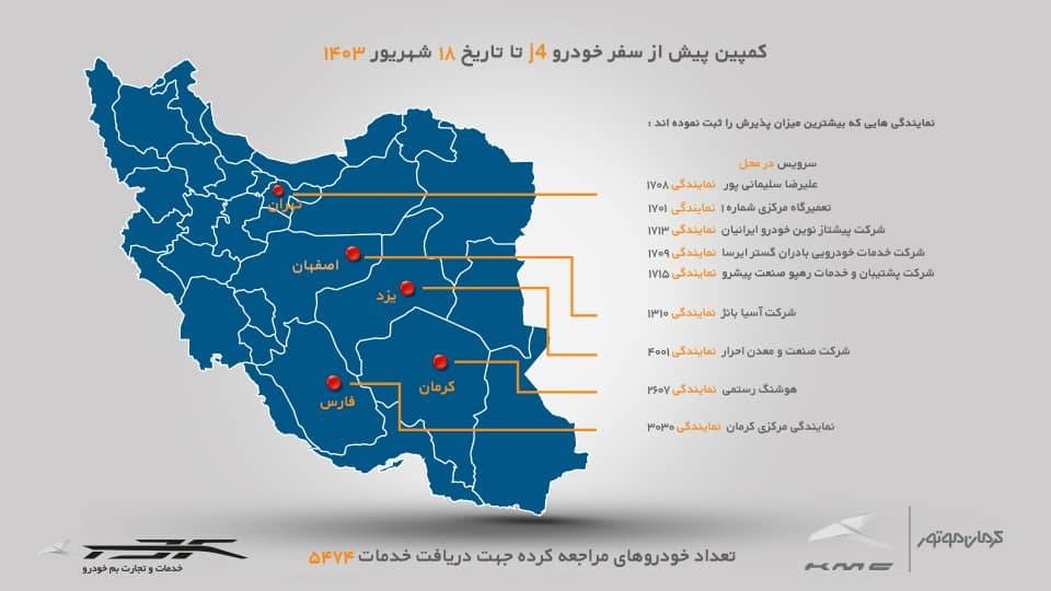 تعداد شرکت کنندگان در طرح بازدید پیش از سفر خودرو جی4