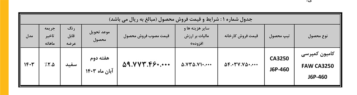 جدول فروش کامیون کمپرسی ۳۲۵۰