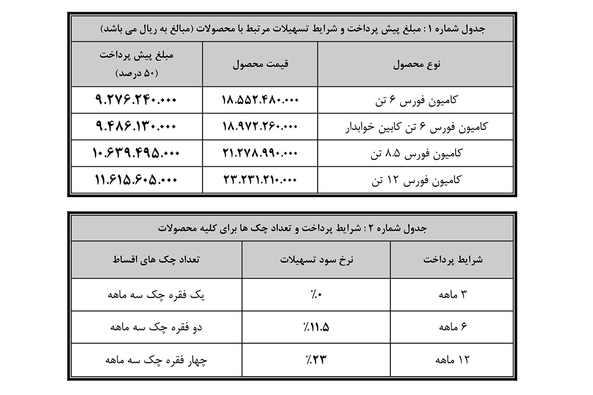 طرح فروش ۴ کامیون بهمن دیزل در محل نمایشگاه خودرو مشهد: