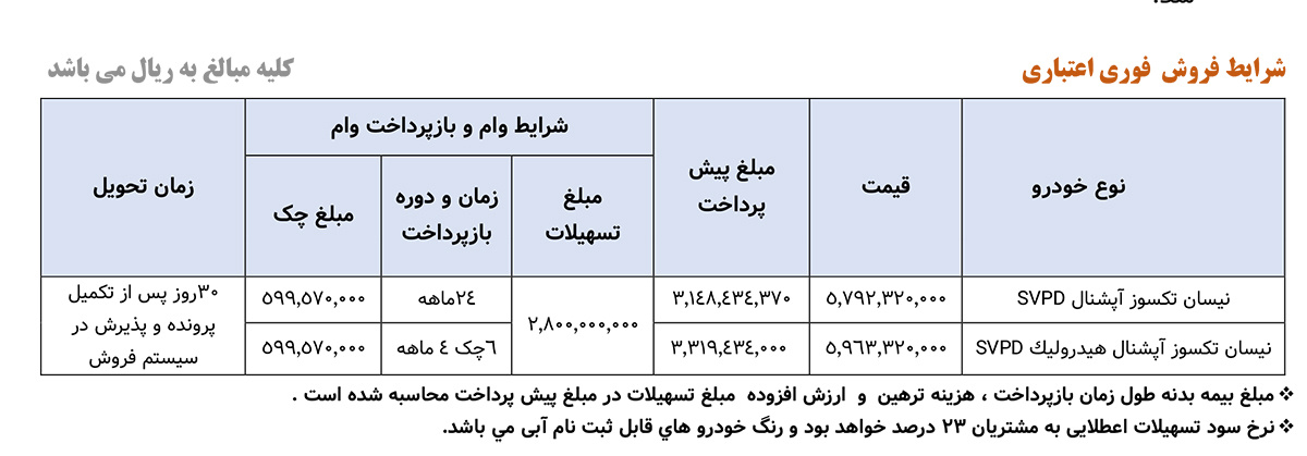 شرایط فروش وانت نیسان تکسوز