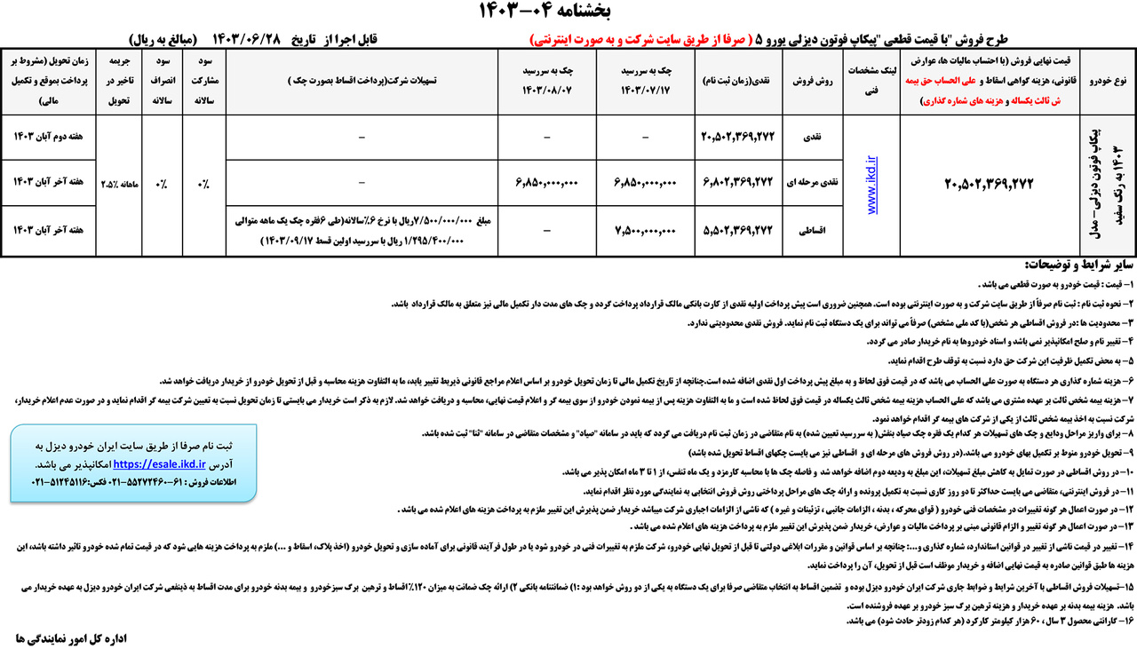 بخشنامه فروش پیکاپ فوتون دیزلی