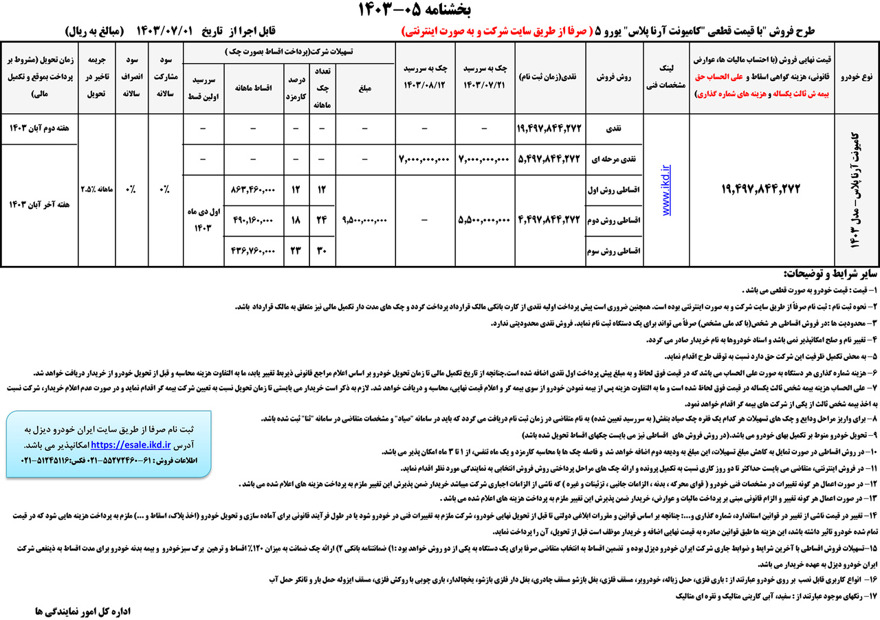 جدول فروش کامیونت آرناپلاس