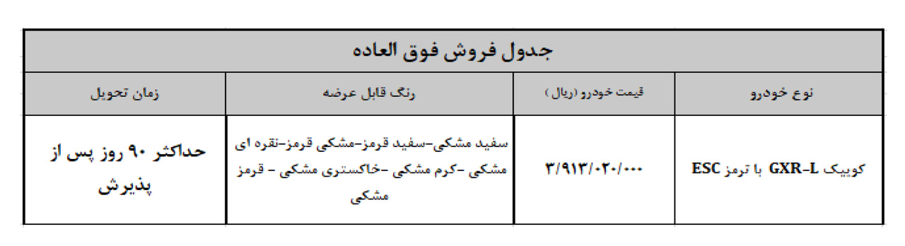 جدول فروش کوییک GXR-L