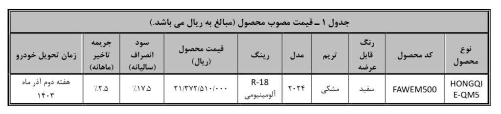 جدول فروش هونگچی E-QM۵