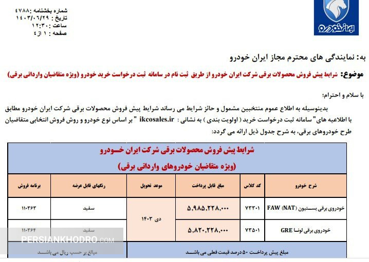 جدیدترین اخبار ثبت نام خودرو برقی + آخرین مهلت تکمیل وجه ماشین های برقی اعلام شد