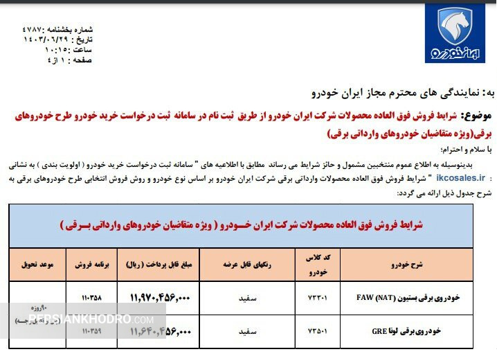 جدیدترین اخبار ثبت نام خودرو برقی + آخرین مهلت تکمیل وجه ماشین های برقی اعلام شد