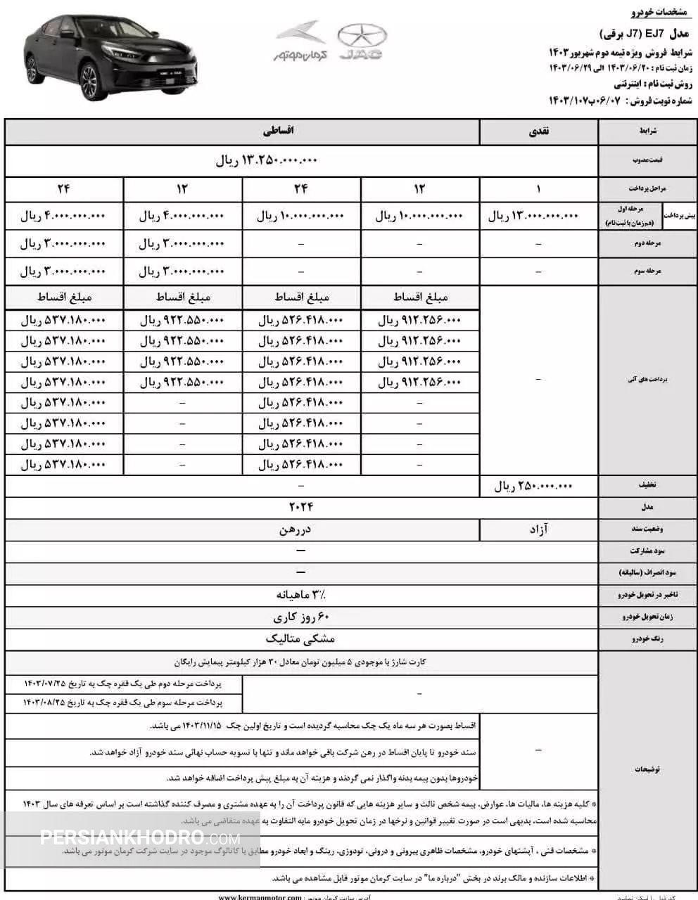 جدیدترین اخبار ثبت نام خودرو برقی + آخرین مهلت تکمیل وجه ماشین های برقی اعلام شد