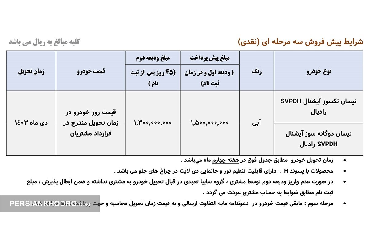 جدول پیش فروش 3 مرحله ای وانت نیسان