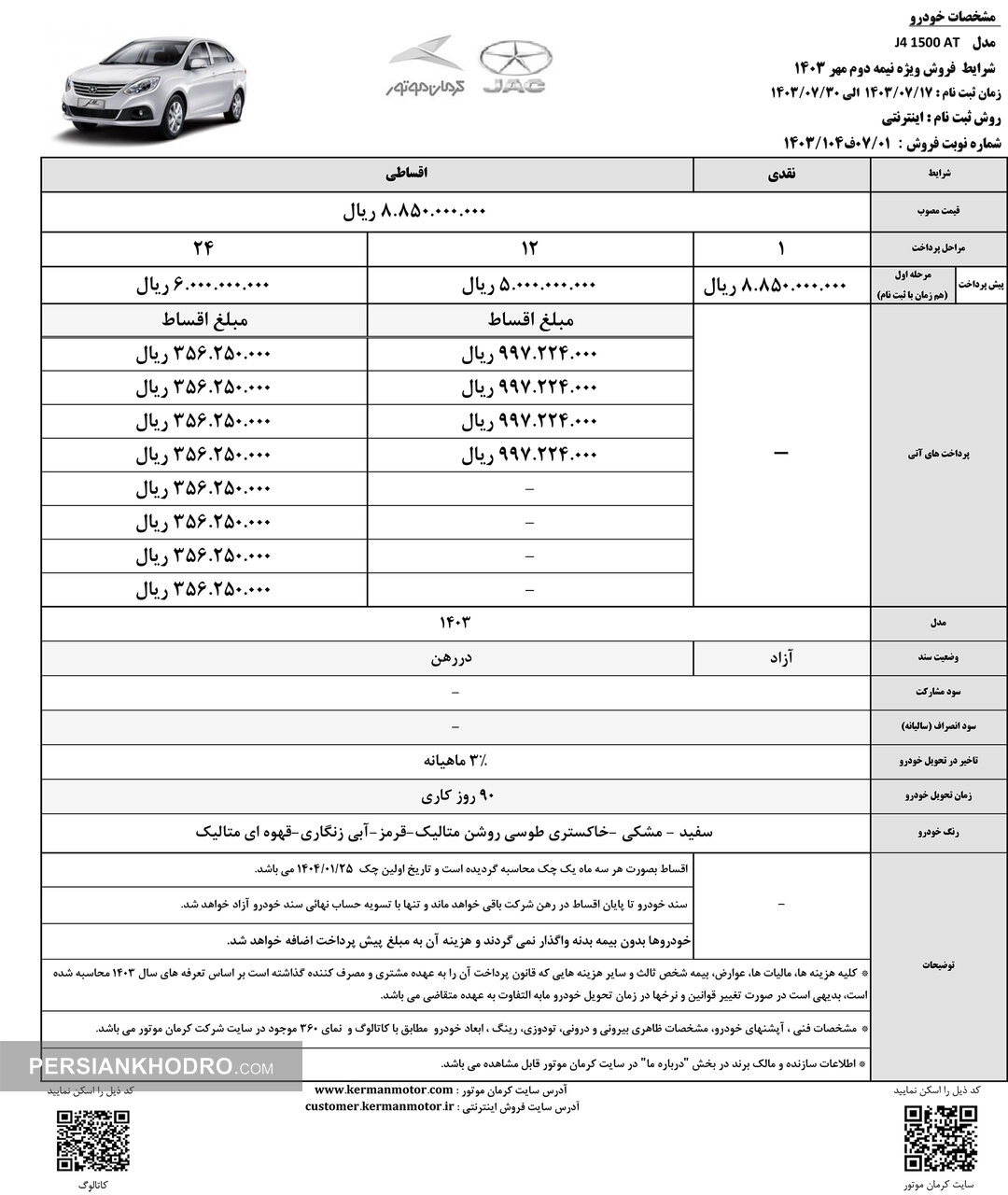 جدول فروش جی 4 - مهرماه 1403