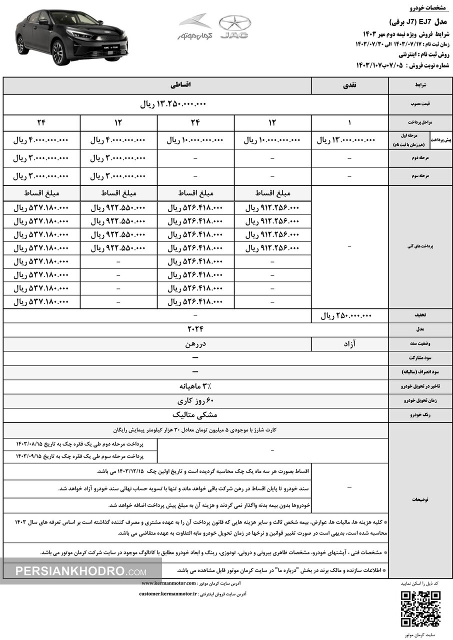 Ø¬Ø¯ÙÙ ÙØ±ÙØ´ Ø¬Û7 Ø¨Ø±ÙÛ