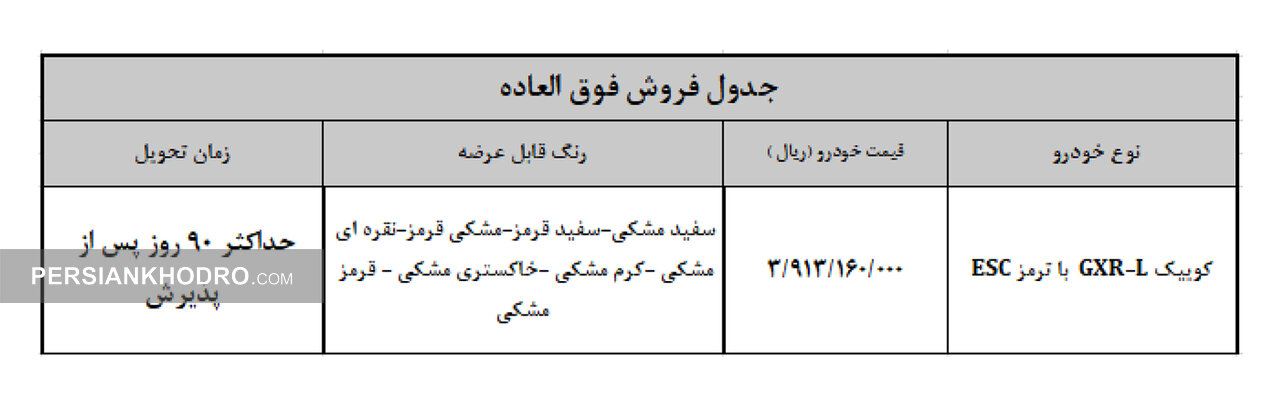 جدول فروش کوییک جی ایکس آر