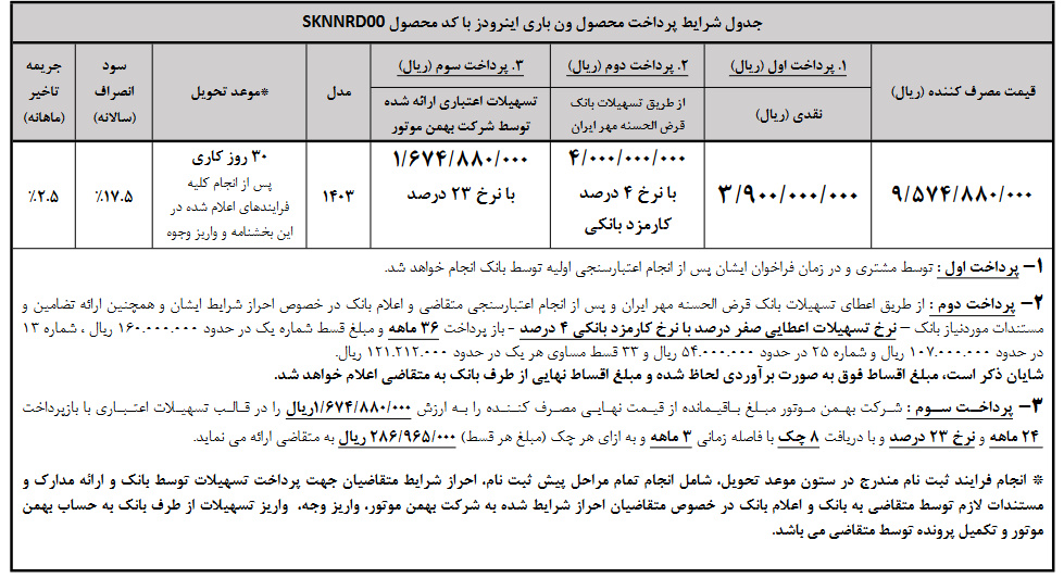 ون باری اینرودز