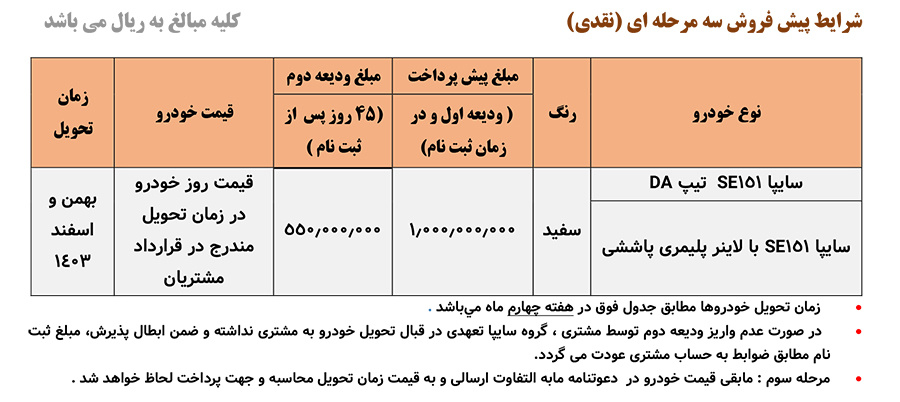 پیش فروش وانت سایپا ۱۵۱