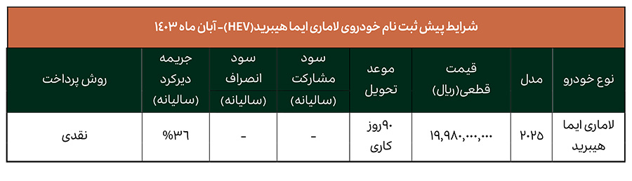 جدول فروش خودرو لاماری ایما هیبرید