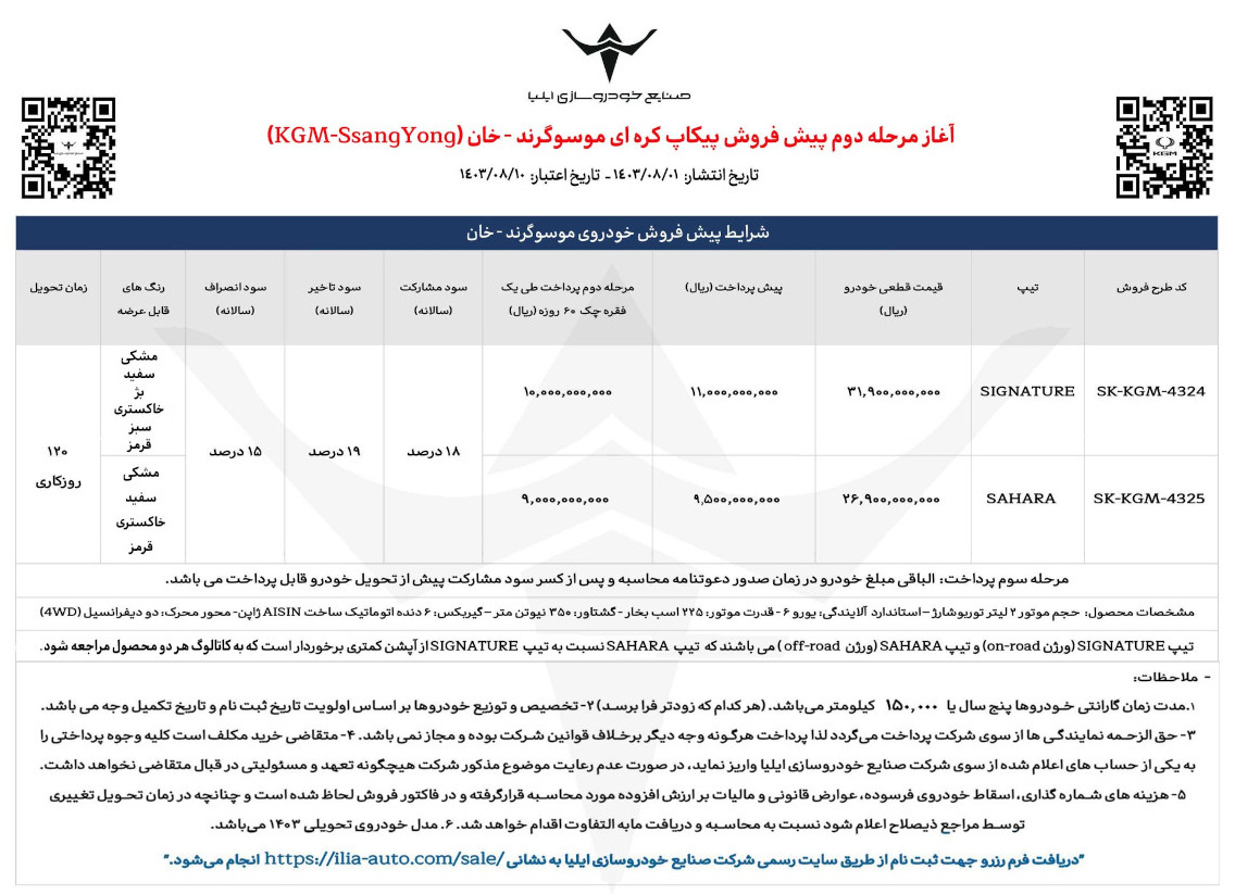 جدول پیش فروش پیکاپ موسو گرند-خان