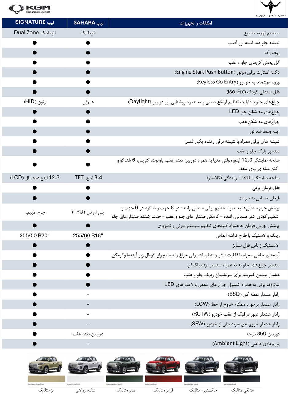 موسو گرند خان