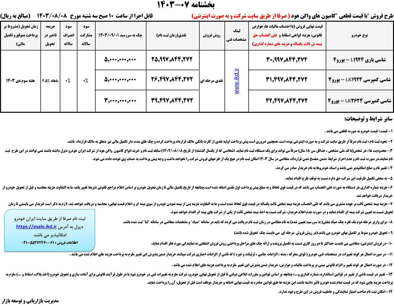 بخشنامه فروش کامیون های واگن هود