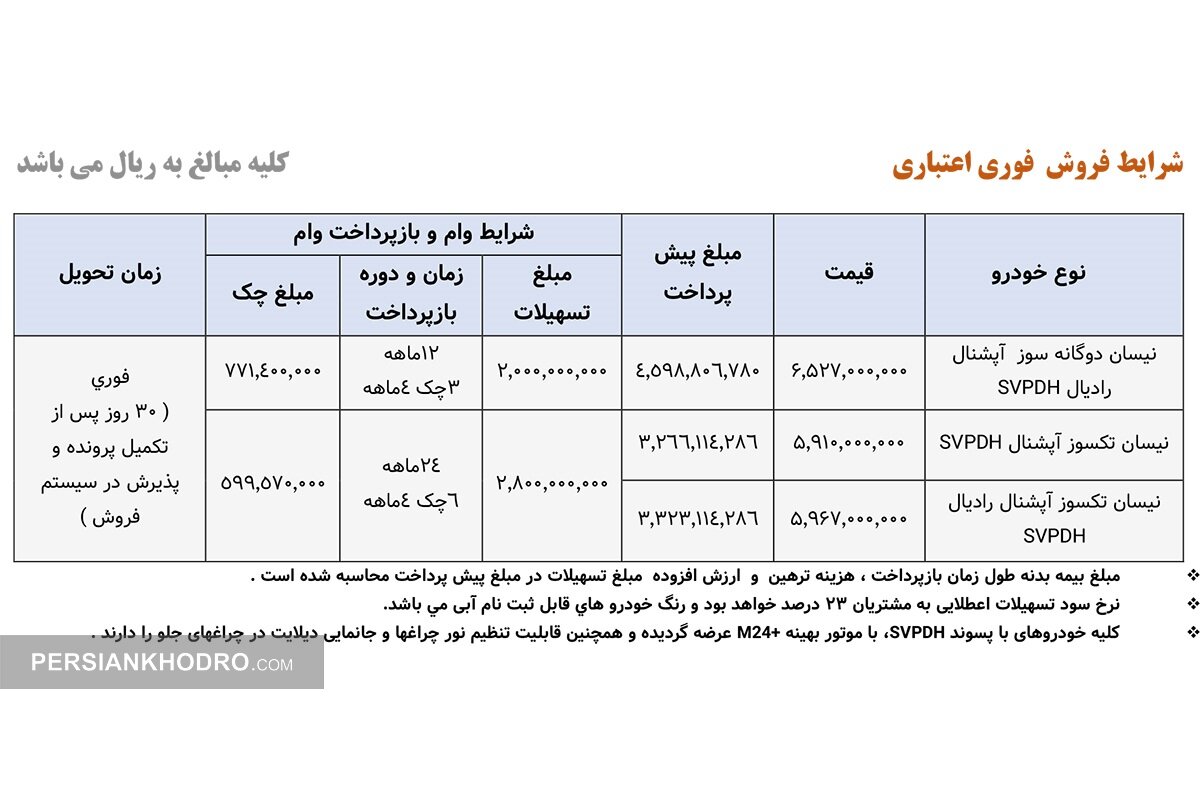 جدول فروش اعتباری وانت نیسان