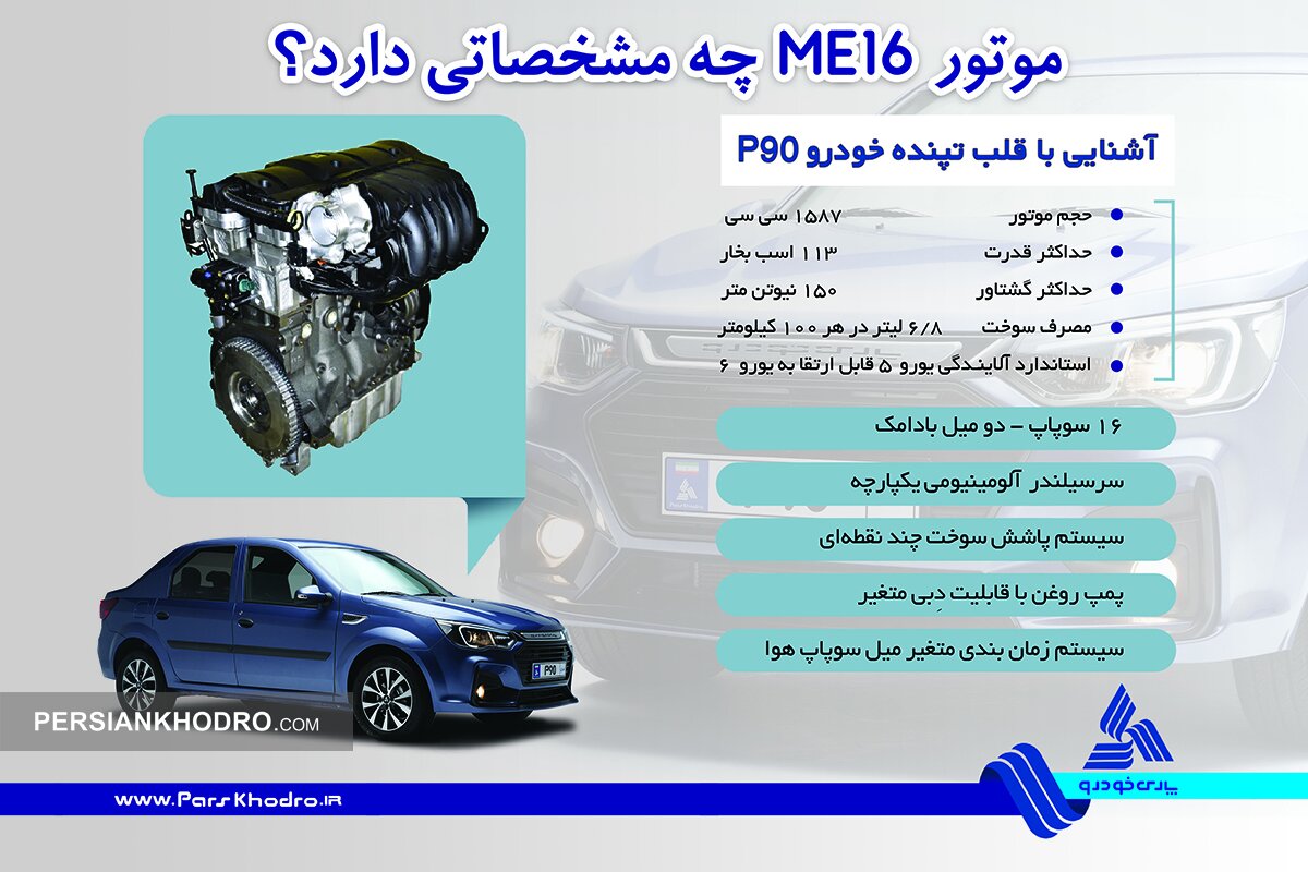 مشخصات موتور ME16