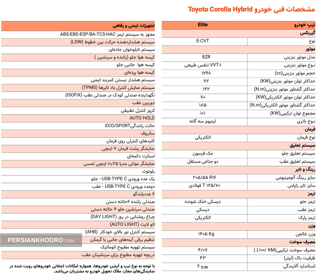 مشخصات تویوتا وارداتی سایپا
