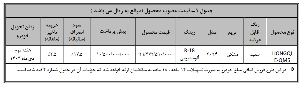  هونگچی E-QM5