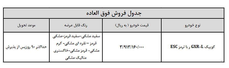 جدول فروش کوییک پارس خودرو