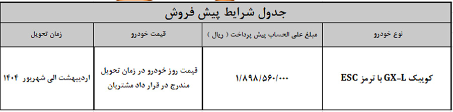 جدول پیش فروش کوییک سایپا