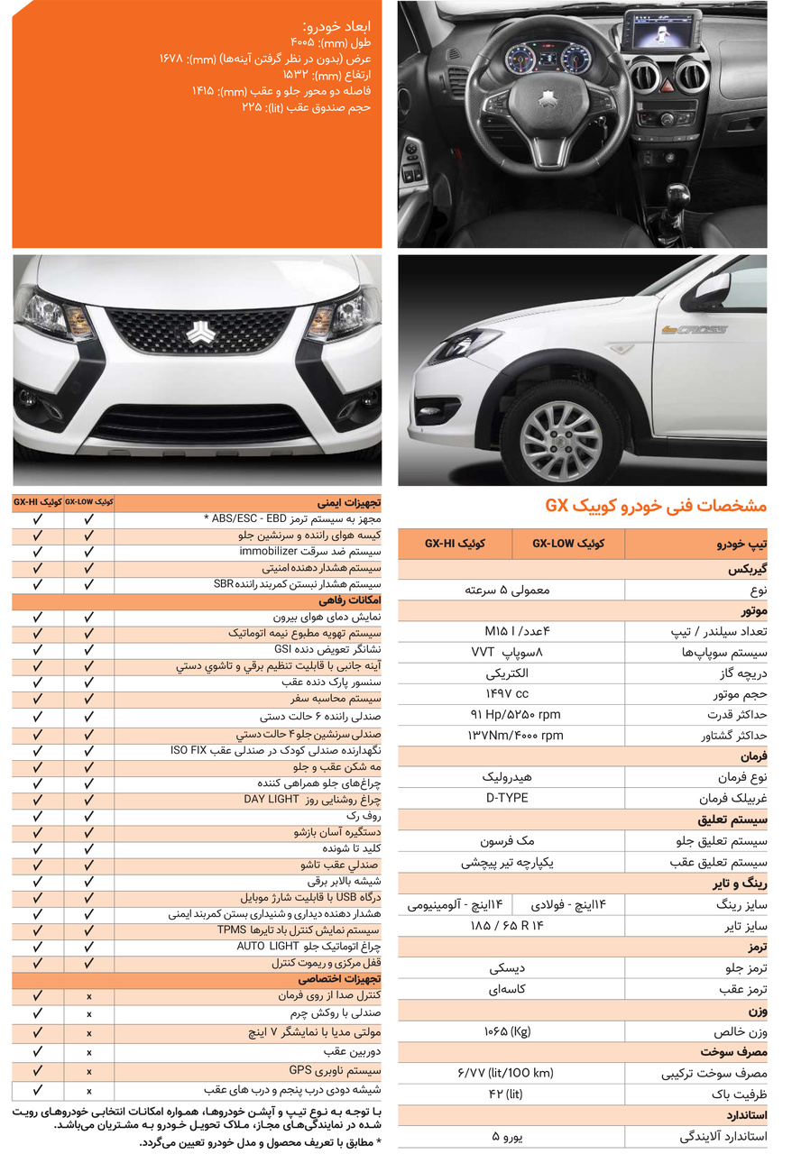 کاتالوگ کوییک جی ایکس