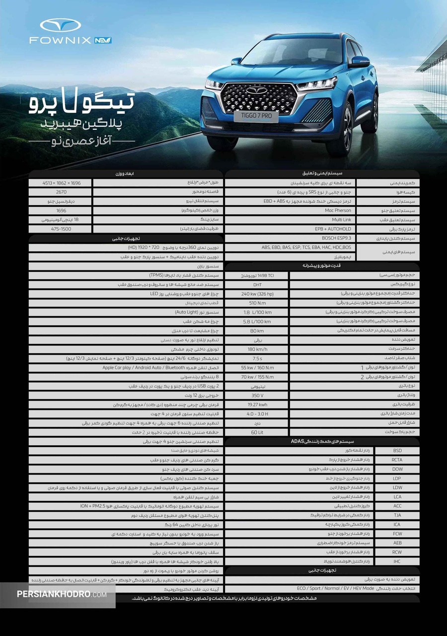 143689 - مقایسه تیگو ۷ پرو و تیگو ۷ پرو مکس؛ تفاوت TIGGO 7 PRO و TIGGO 7 PRO MAX؛ فرق تیگو 7 پرو با تیگو 7 پرو مکس