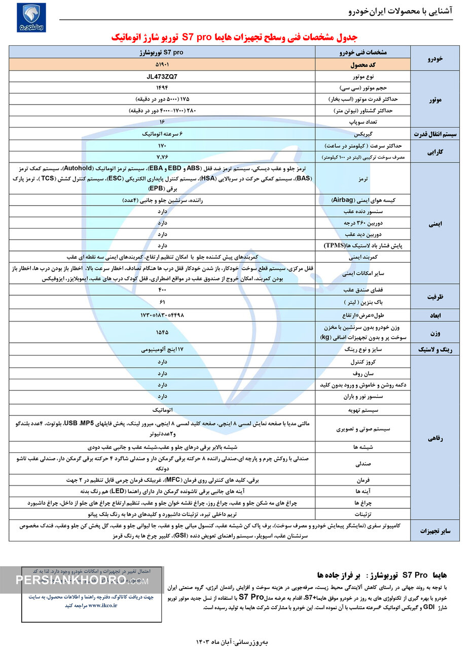کاتالوگ هایما اس7 پرو