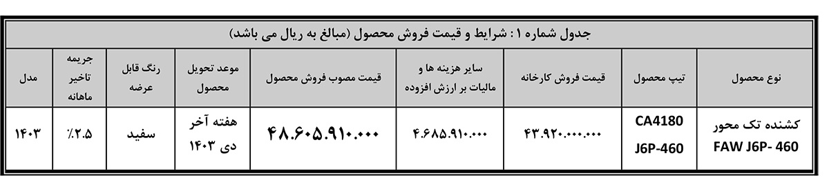 جدول فروش کامیون کشنده فاو تک محور J۶