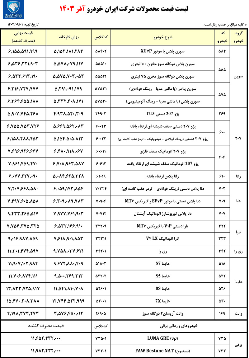 قیمت خودروهای ایران خودرو - آذر 1403