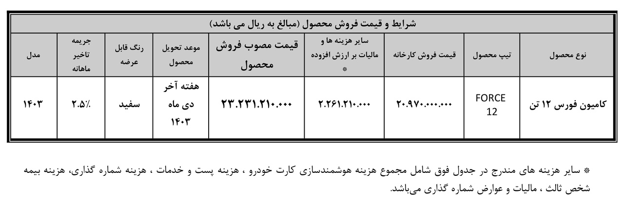 جدول فروش کامیون فورس 12 تن