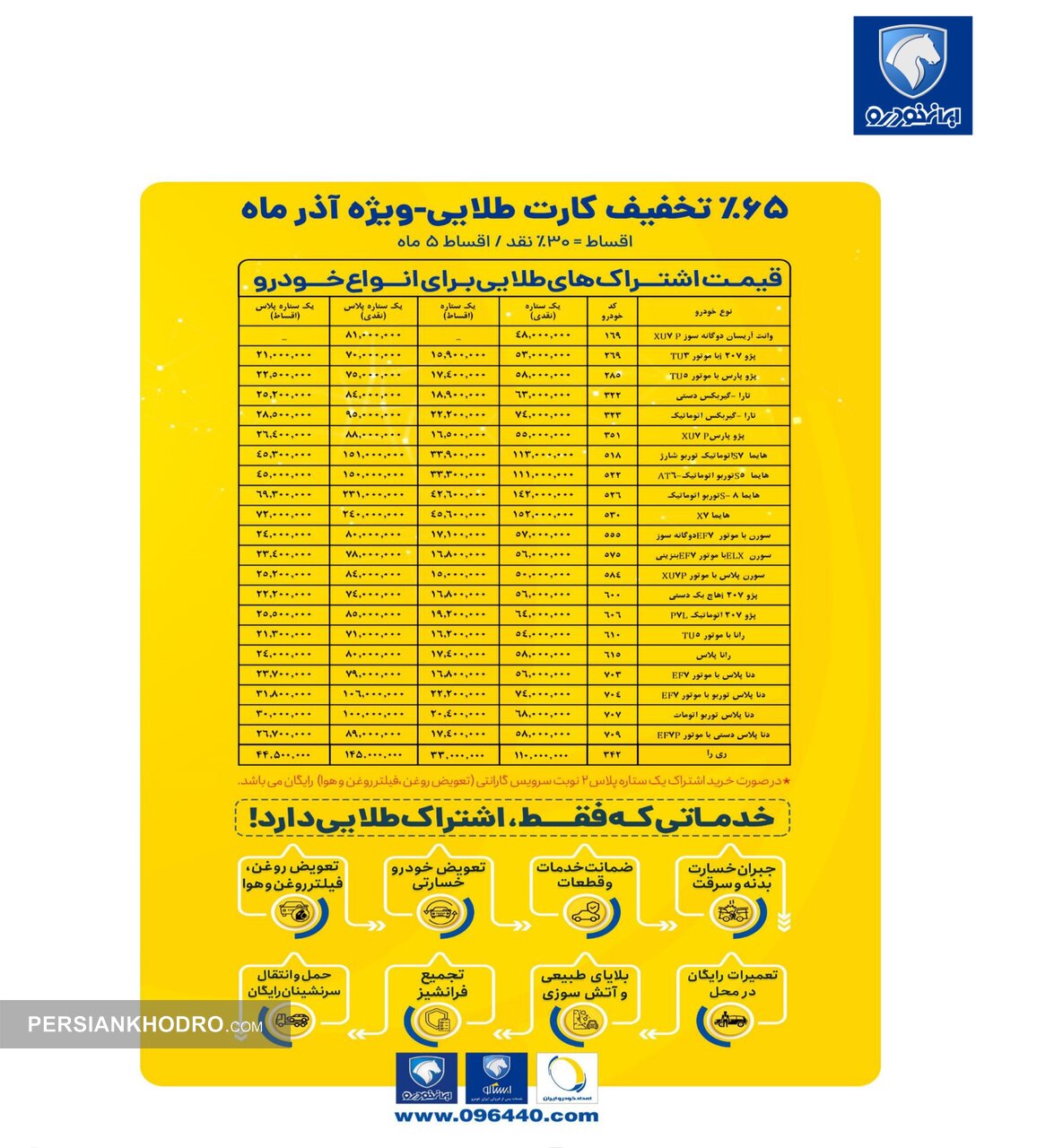 جدول فروش نقد واقساط اشتراک طلایی خودروهای ایران خودرو