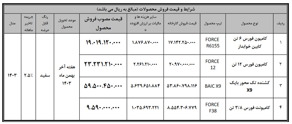 بهمن دیزل