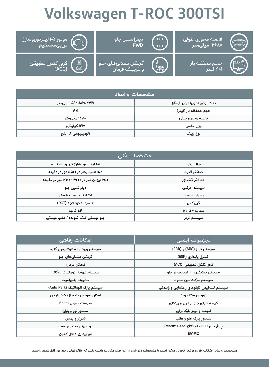 کاتالوگ فولکس واگن T-Roc