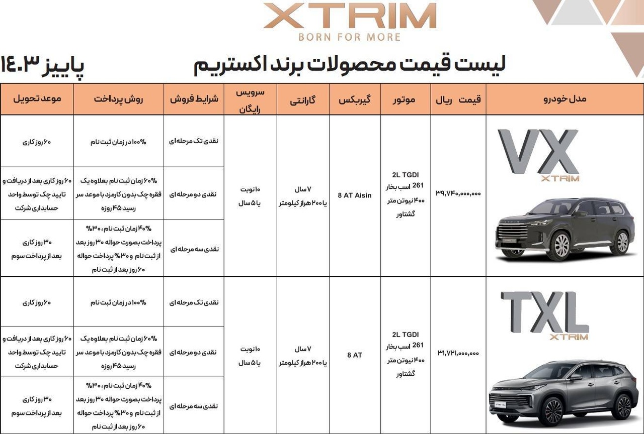 جدول فروش 2 خودرو اکستریم - آذر1403