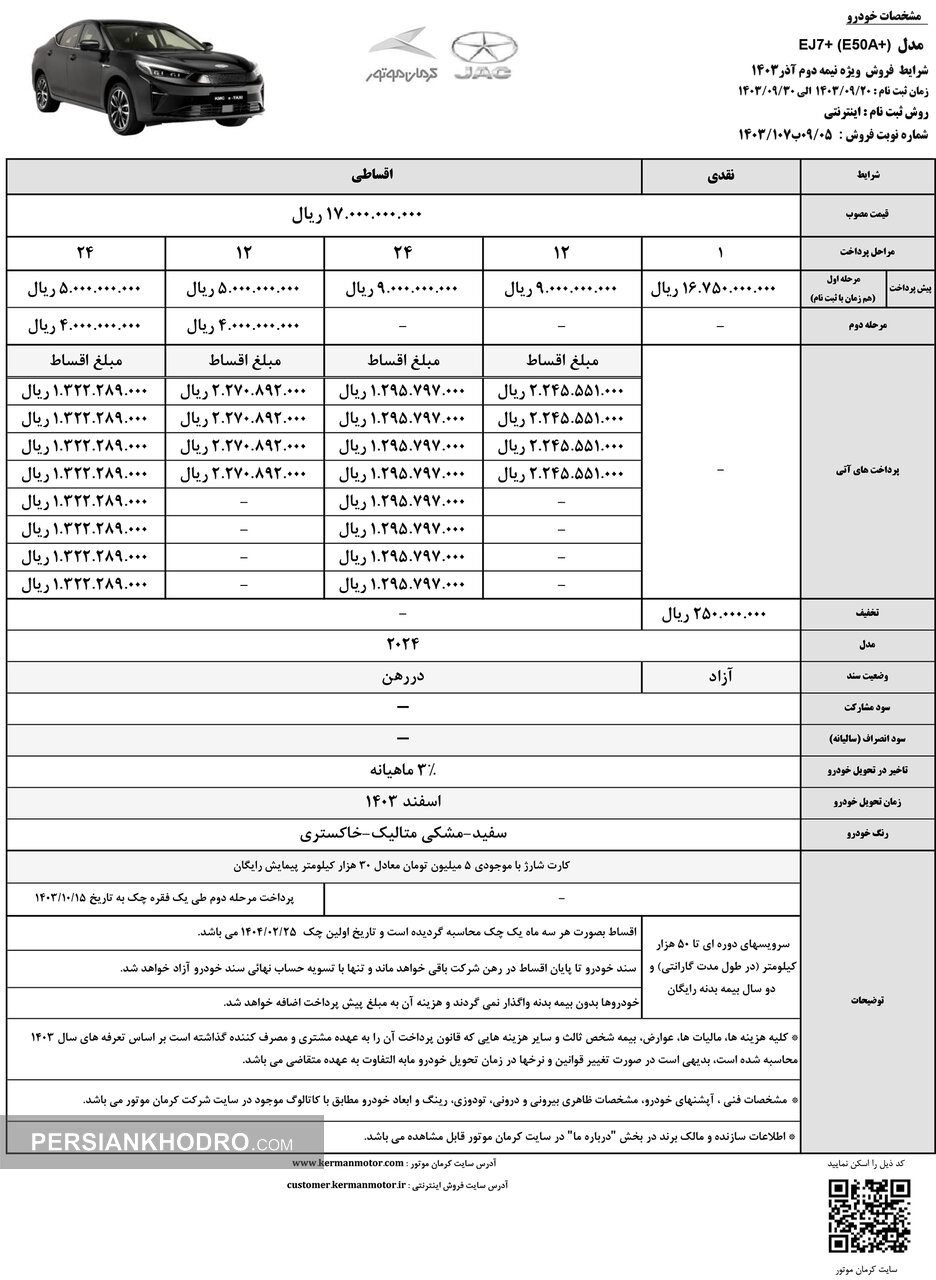 شرایط فروش خودرو برقی +EJ7 -آذر1403