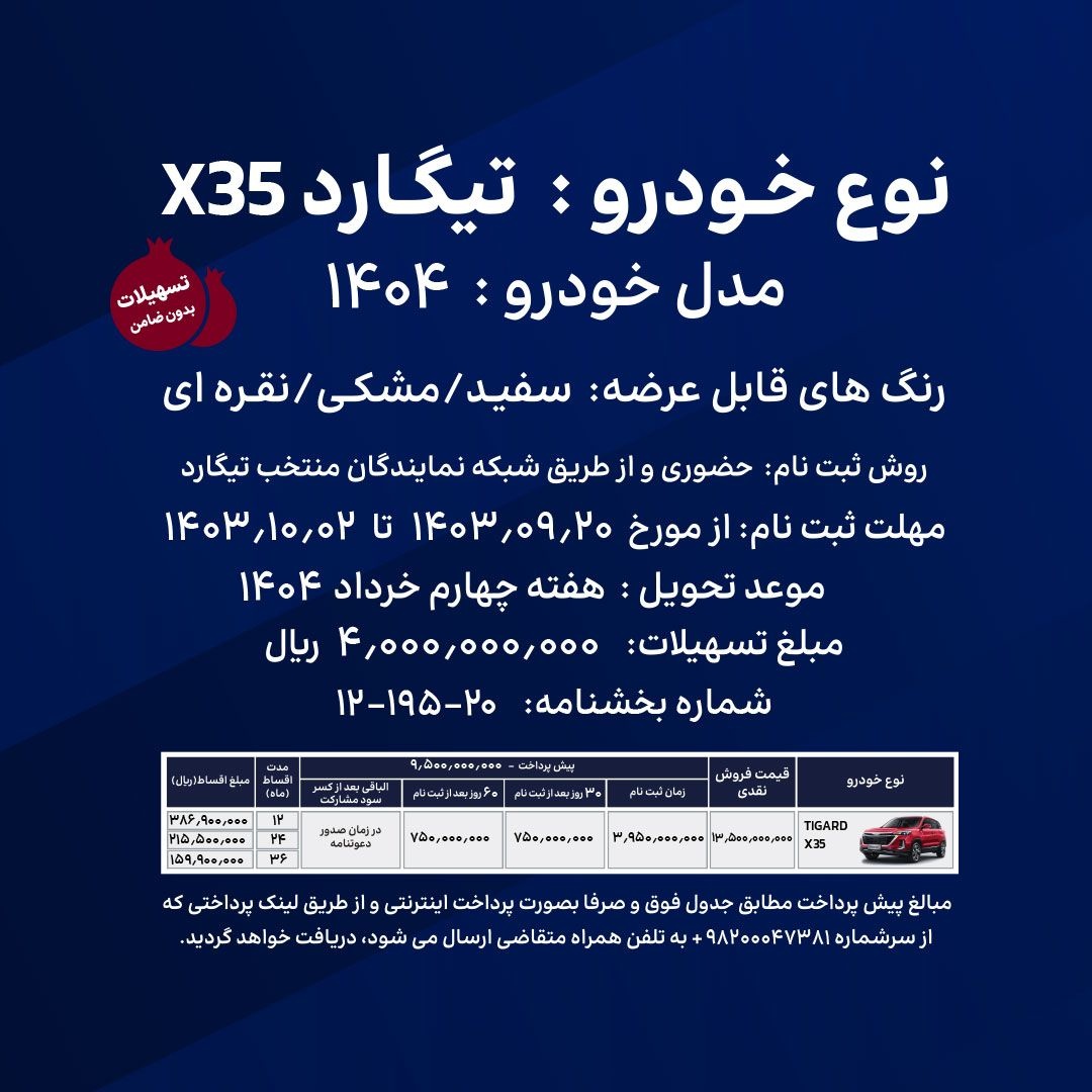 تیگارد