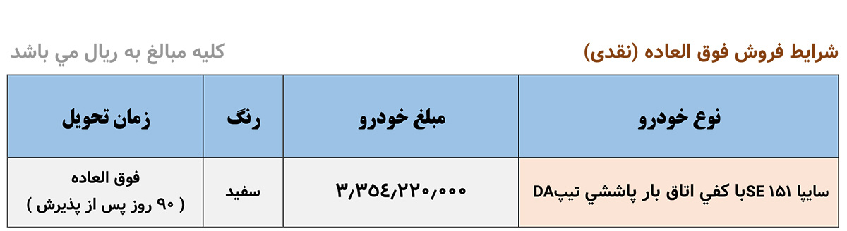 فروش پراید وانت - دی ماه 1403