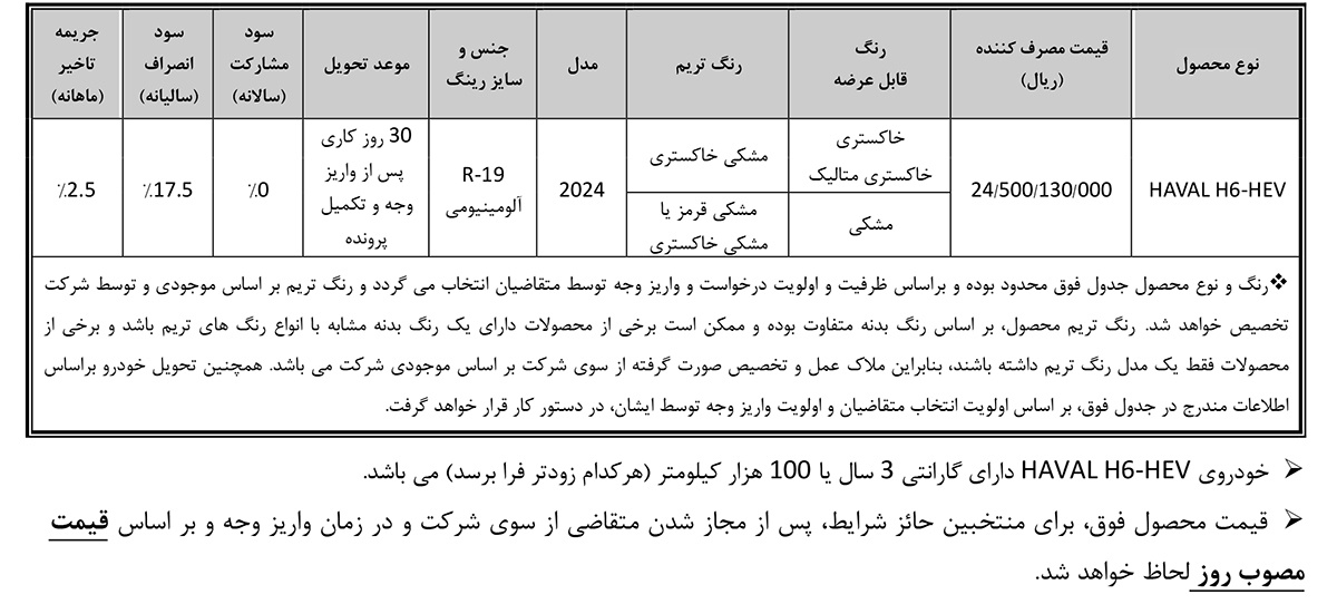 جدول فروش هاوال - دیماه 1403