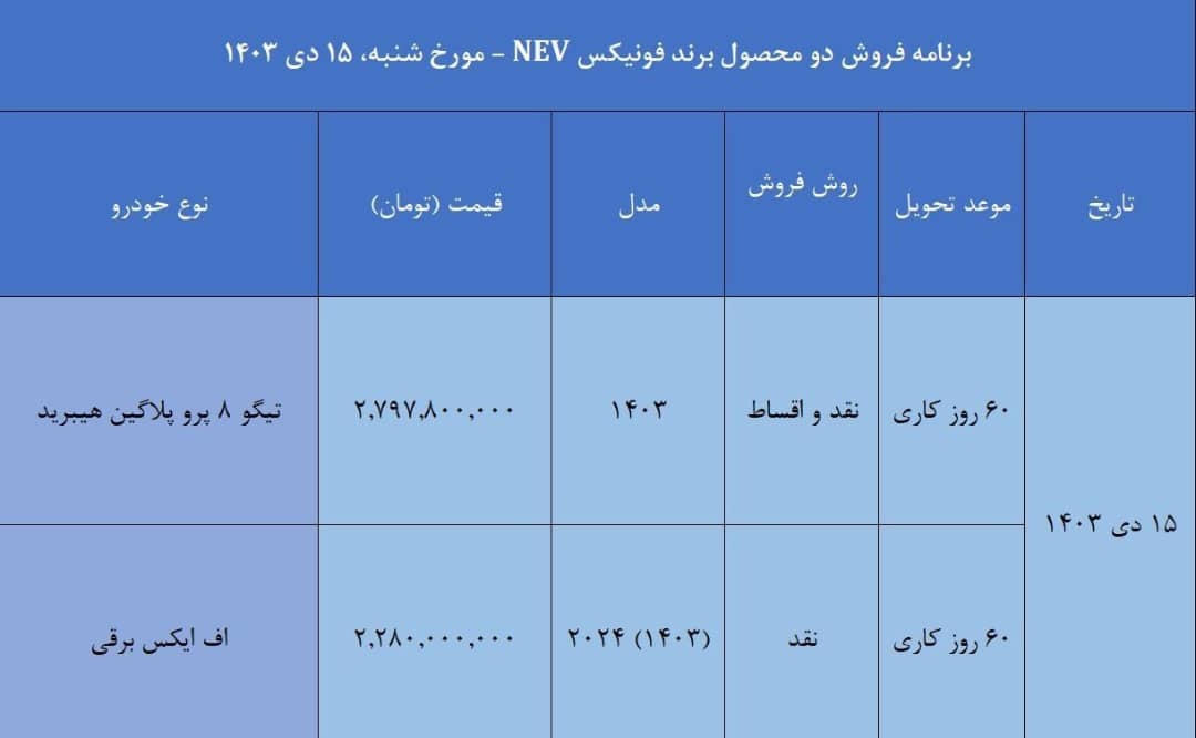 شرایط فروش 2 مدل خودرو فونیکس NEV- دی ماه 1403