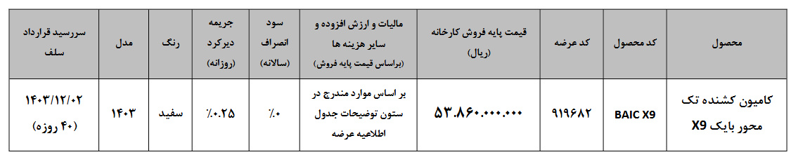 بایک