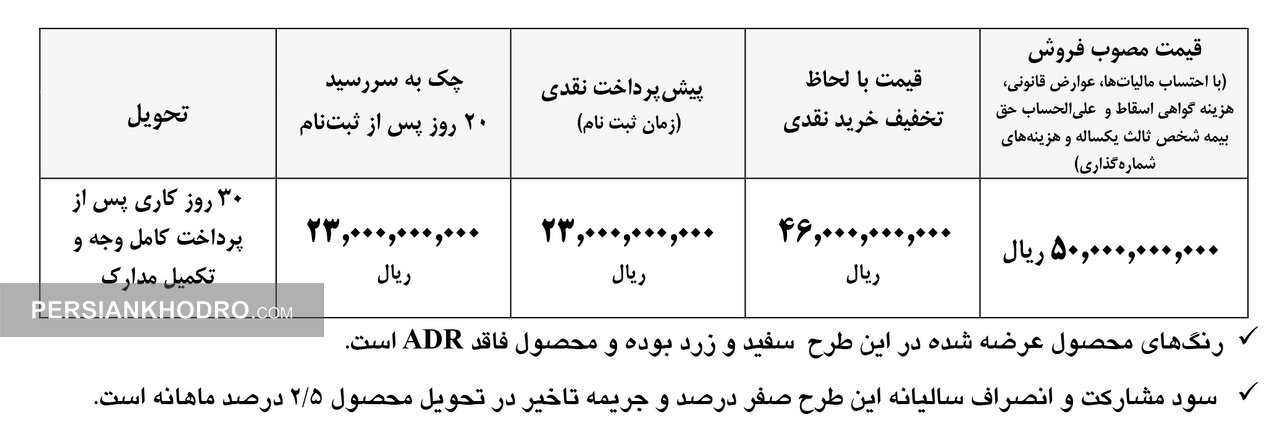 جدول فروش کامیون کشنده آتامان