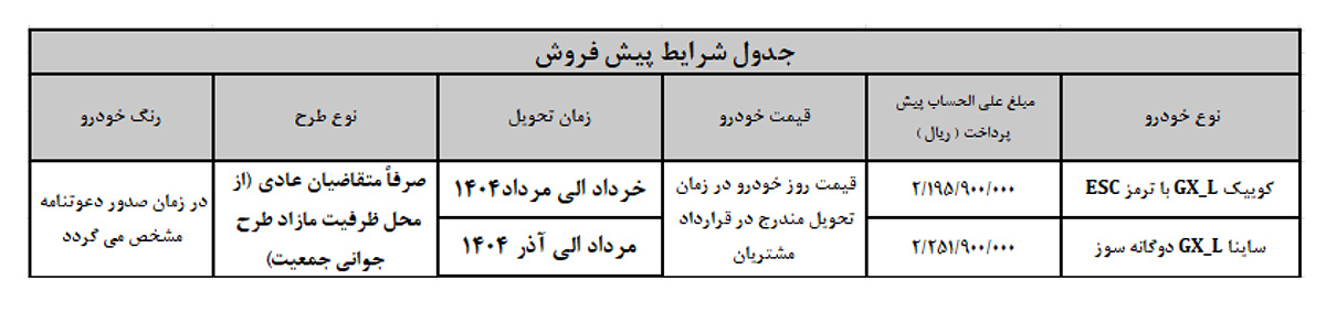 جدول پیش فروش 2 خودرو کوییک جی.ایکس.ال و ساینا دوگانه سوز