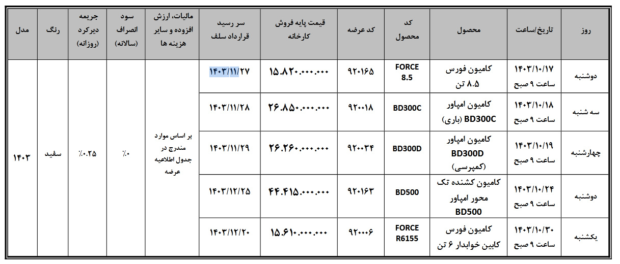 بهمن دیزل