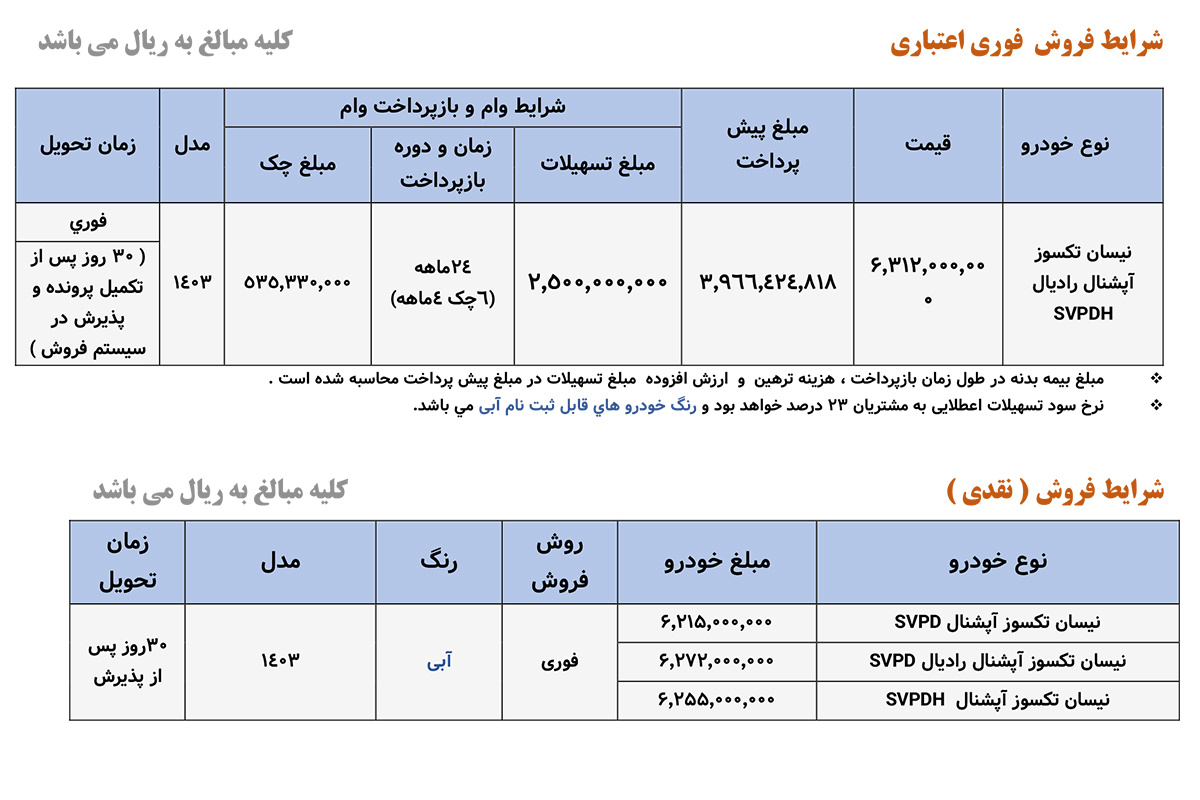 شرایط فروش نیسان وانت - دی ماه 1403